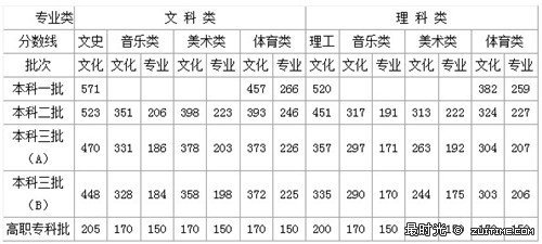 6f061d950a7b020815debe4d62d9f2d3572cc803.jpg 6f061d950a7b020815debe4d62d9f2d3572cc803.jpg